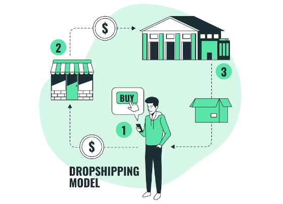 Entenda o Dropshipping no Marketing Digital e Aproveite seus Benefícios