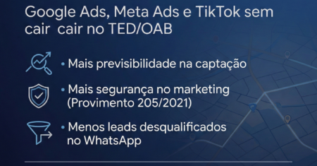 Tráfego Pago para Advogados: o Mapa Seguro (Google Ads, Meta Ads e TikTok) sem Cair no TED/OAB
